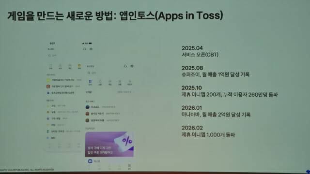 '앱인토스'는 2025년 4월 처음 등장했다. 현재 1000개의 앱이 등록돼 있다. (사진=진성우 기자
