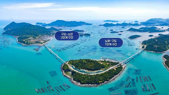 완도군 노화~소안 연도교 건설 조감도. 이준경 기자