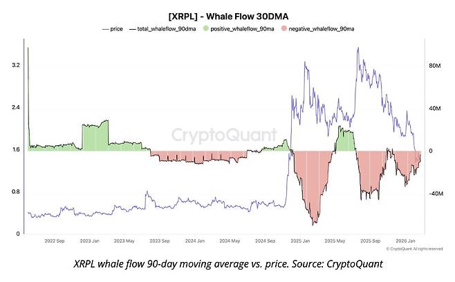 사진=크립토퀀트