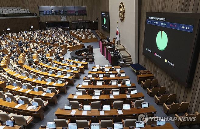 '법왜곡죄' 국회 본회의 통과 (서울=연합뉴스) 황광모 기자 = 26일 국회에서 열린 2월 임시국회 8차 본회의에서 전날 상정된 형법 개정안 수정안(법왜곡죄)이 여당 주도로 통과되고 있다. 2026.2.26 hkmpooh@yna.co.kr