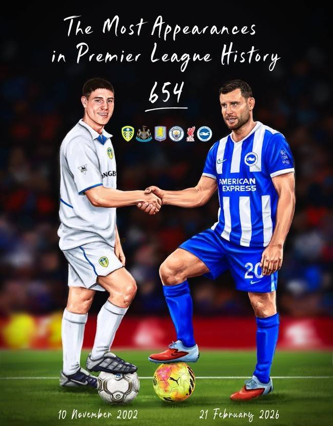 사진=프리미어리그