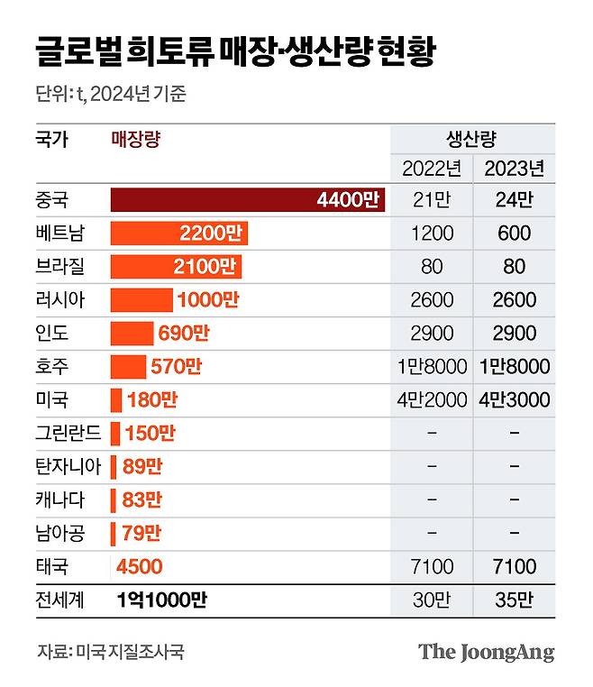 신재민 기자