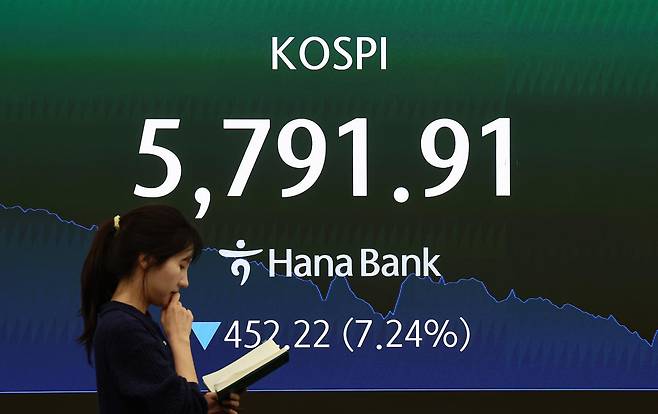 미국과 이란 전쟁 여파로 국내 증시가 급락한 3일 서울 중구 하나은행 본점 딜링룸 전광판에 종가가 표시되고 있다. 이날 코스피는 전 거래일 대비 452.22포인트(7.24%) 하락한 5791.91 , 코스닥은 전 거래일 대비 55.08포인트(4.62%) 하락한 1137.70로 장을 마쳤다. 2026.3.3 ⓒ 뉴스1