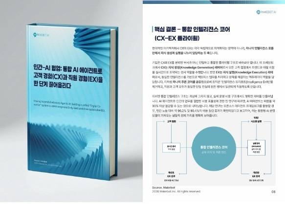 <이미지 제공 – 메이크봇>
