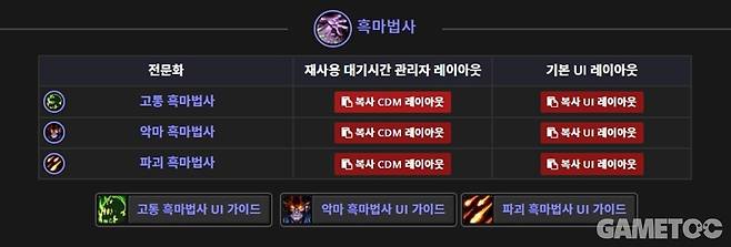 와우헤드 등 각종 커뮤니티에서 세팅 프로필을 제공하고 있다 (사진=최은상 기자)