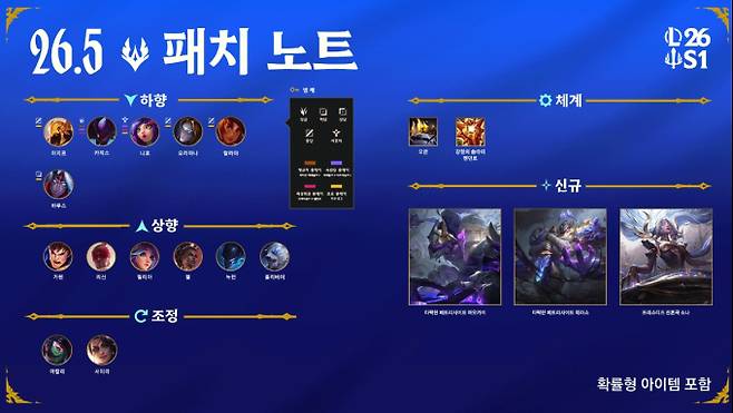 롤 서버 점검 시간 · 일정…26.5 패치 업데이트 예정, 라이엇게임즈