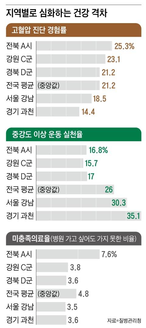 그래픽=김성규