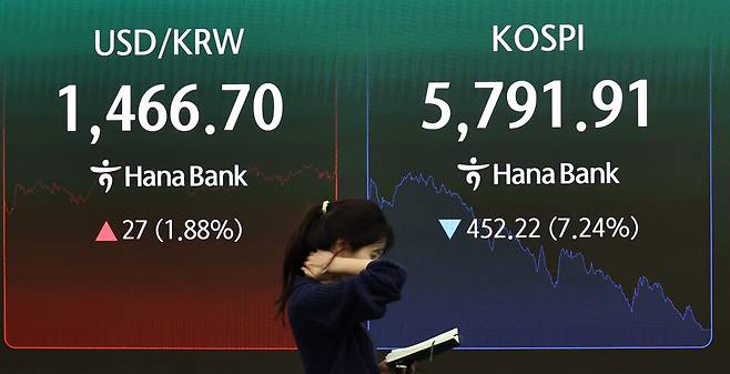 지난 3일 유가증권시장의 공매도 거래대금은 2조4570억원으로, 하루 사이 5180억원 증가했다. 사진은 지난 3일 서울 중구 하나은행 딜링룸 현황판 ⓒ연합뉴스