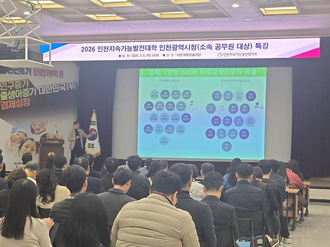 인천지속발전가능협의회가 지난 5일 대회의실에서 '인천지속가능발전대학 인천시청 공직자 특강'을 실시했다.