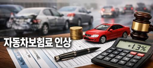 Chat GPT가 생성한 자동차보험료 인상 이미지./Chat GPT 생성 이미지