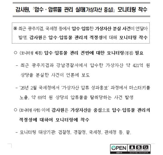 감사원 보도자료