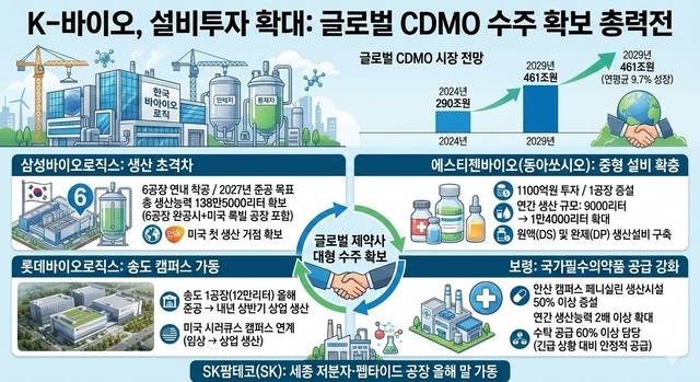 제미나이가 그린 일러스트.