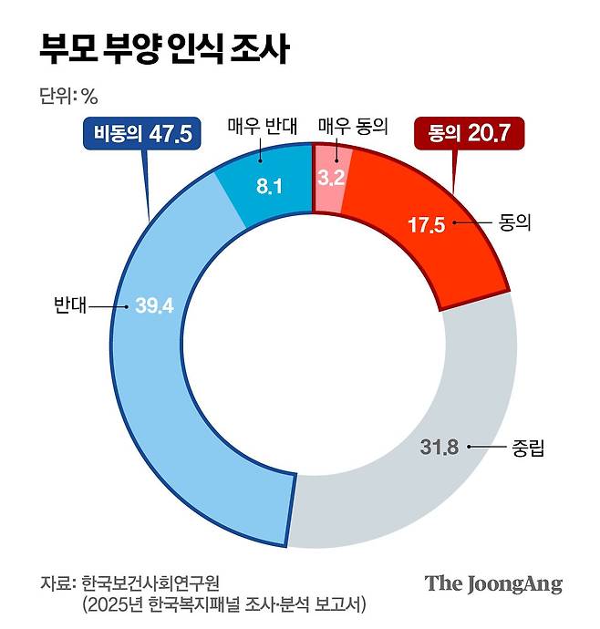 김주원 기자