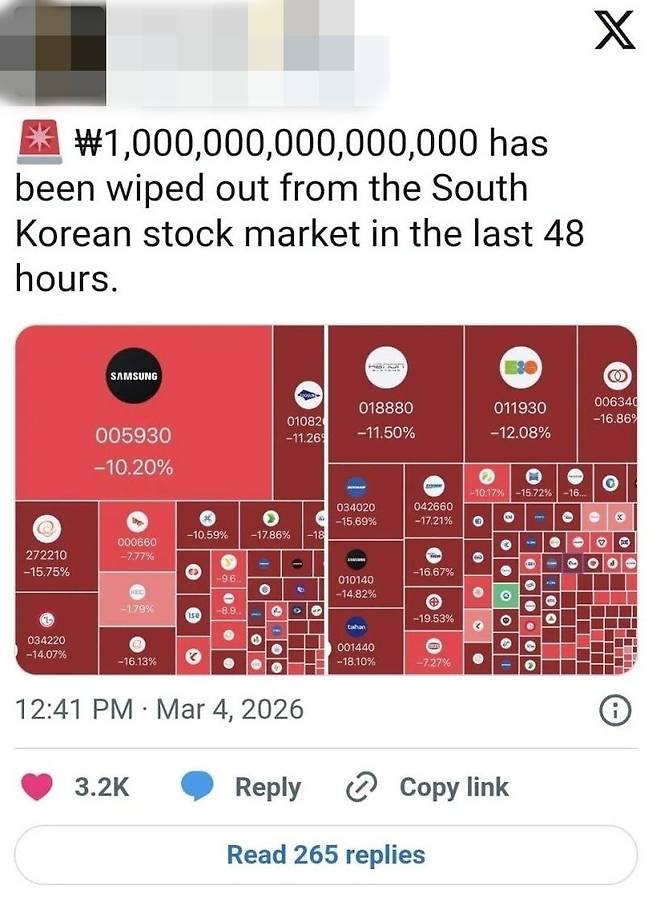 국장에서 3~4일 약 1000조가 빠진 사실을 알리는 엑스 게시물. 출처=엑스