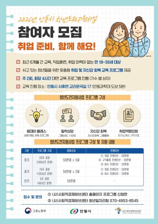 ▲ 안동시는 취업 준비 과정에서 어려움을 겪거나 구직 활동을 중단한 청년들의 노동시장 진입을 돕기 위해 ‘청년도전지원사업’ 참여자를 모집한다. ⓒ 안동시
