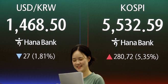 도널드 트럼프 미국 대통령이 조기 종전 가능성을 시사하자 10일 국내 증시와 원화값이 일제히 강세를 나타냈다. 이날 서울 중구 하나은행 본점 딜링룸 전광판에 원화값과 코스피 종가가 표시돼 있다. 김호영 기자