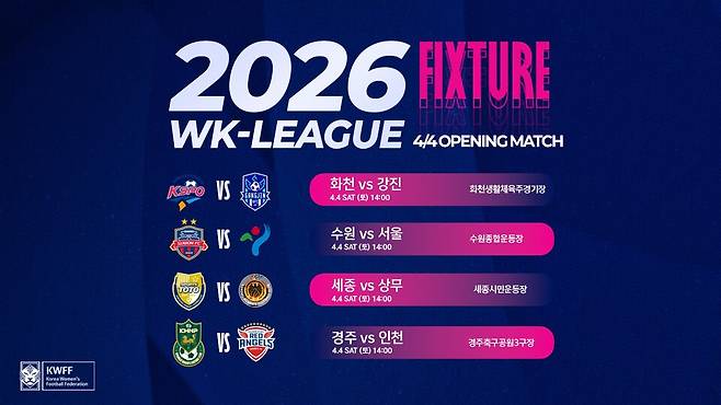 2026시즌 WK리그 개막전 일정. /사진=한국여자축구연맹