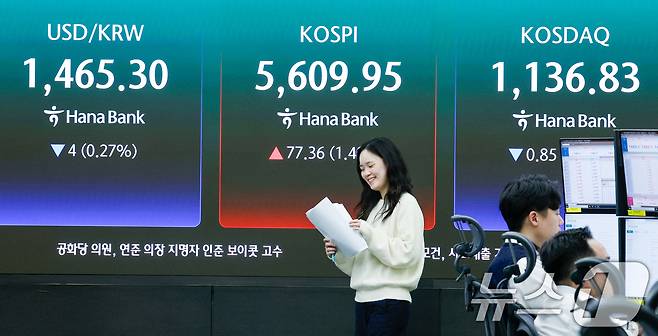 11일 오후 서울 중구 하나은행 본점 딜링룸 전광판에 종가가 나오고 있다. 이날 코스피 지수는 전 거래일 대비 77.36포인트(1.40%) 오른 5609.95에 마감했다. 코스닥 지수는 0.85p(0.07%) 내린 1136.83, 달러·원 환율은 2.7원 내린 1466.5원을 기록했다. 2026.3.11 ⓒ 뉴스1 안은나 기자