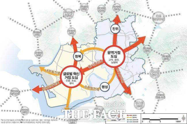 2040 평택 도시기본계획 /경기도