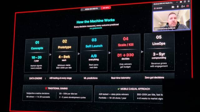 아델 체만 모바일 캐주얼 센터장은 12일 화상 전화를 통해 모바일 캐주얼 사업 운영 방식에 대해 설명하고 있다. 사진=지디넷코리아