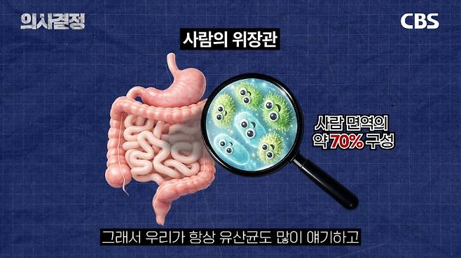 서울의료원 황인철 주임 과장 편 '의사결정' 유튜브 캡처