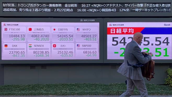 일본 도쿄 금융 중심지인 가야바초에서 주요국 통화 환율 및 증시 지수가 표시된 전광판 앞을 한 투자가가 지나가고 있다. 김남명 기자