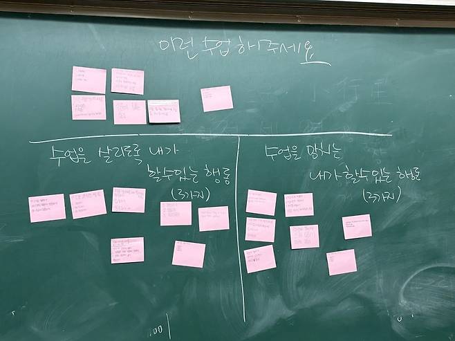 ▲ 소사중학교 학생들이 작성한 IB 교육에 대한 바라는 점과 다짐. /사진제공=소사중학교