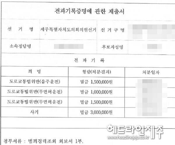 전과기록 4건 사례. ⓒ헤드라인제주