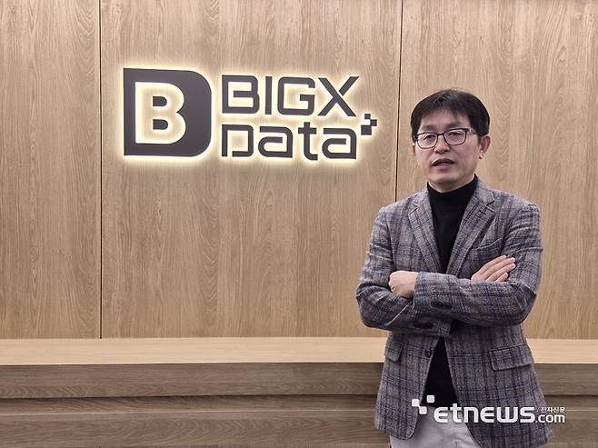 김대중 빅스데이터 대표