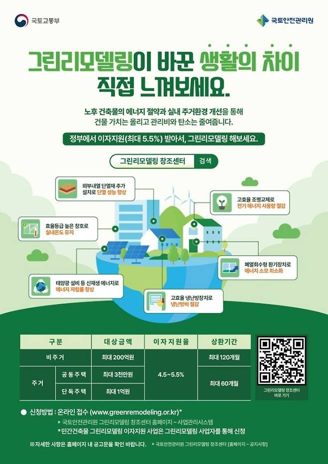 그린리모델링 이자지원사업 홍보물(국토교통부 제공)
