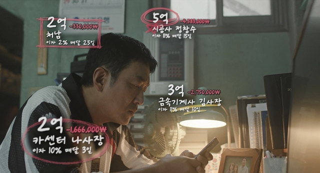 tvN 토일 드라마 '대한민국에서 건물주 되는 법'에서 눈덩이처럼 불어난 이자 부담에 허덕이는 생계형 건물주 기수종(하정우). tvN 제공