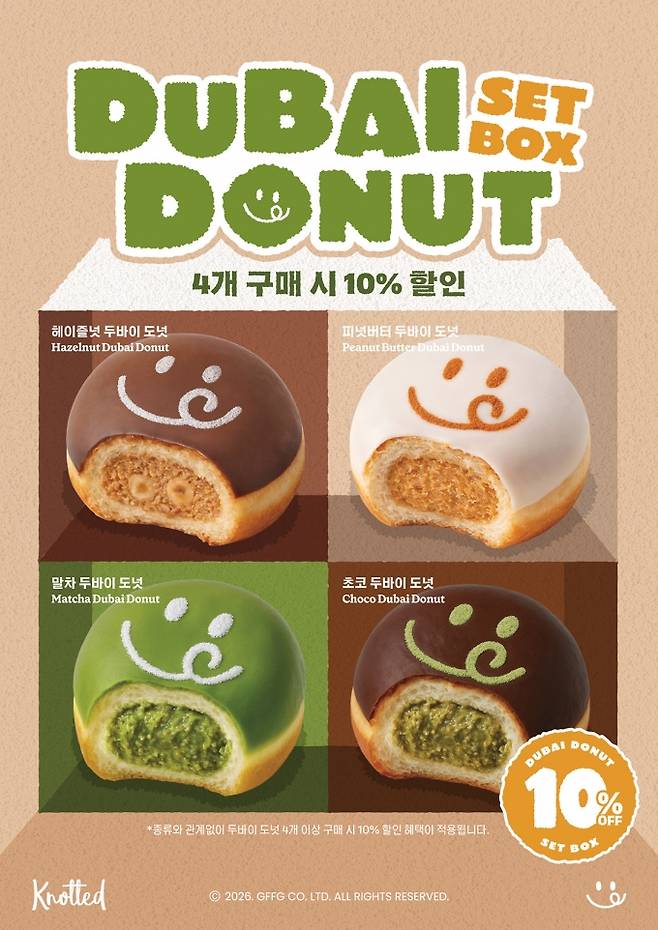 /사진제공= 노티드