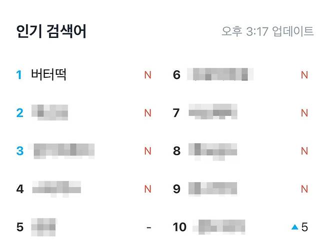 16일 오후 3시 17분 기준 배달 애플리케이션 쿠팡이츠의 실시간 검색어 순위 1위에 ‘버터떡’이 올라 있다.