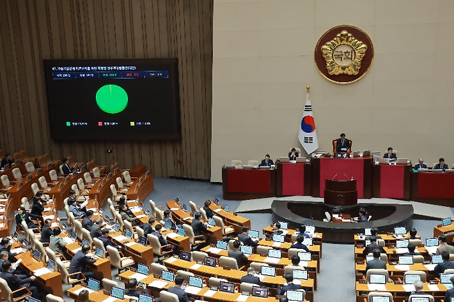 12일 국회에서 열린 3월 임시국회 본회의에서 가습기살균제 피해구제를 위한 특별법 전부개정법률안(대안)이 통과되고 있다. 연합뉴스