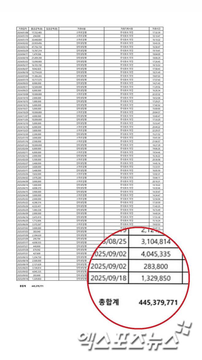 후너스엔터테인먼트