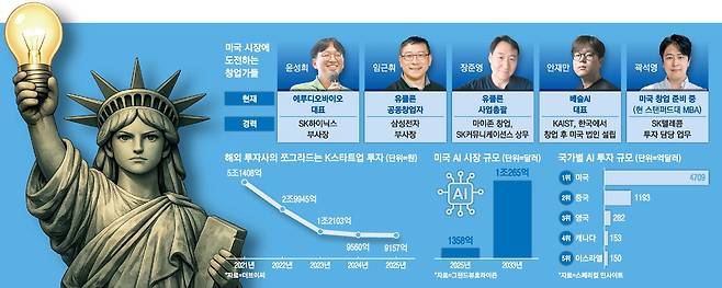 챗GPT