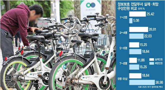 (그래픽= 김정훈 기자)