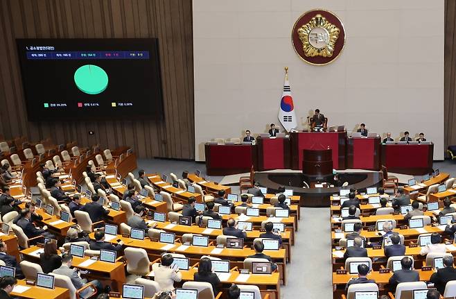 20일 국회에서 열린 3월 임시국회 2차 본회의에서 검찰 개혁 법안인 공소청법(대안)이 무제한 토론(필리버스터) 끝에 통과되고 있다. 연합뉴스