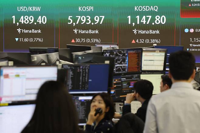 20일 오전 서울 중구 하나은행 딜링룸에서 딜러들이 업무를 보고 있다. 코스피가 전 거래일 대비 50.13포인트(0.87%) 오른 5813.35에 출발했다. (사진=뉴시스)