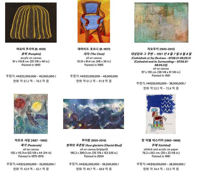 27일 열리는 20/21이브닝 경매 추가 하이라이트 작품 *재판매 및 DB 금지