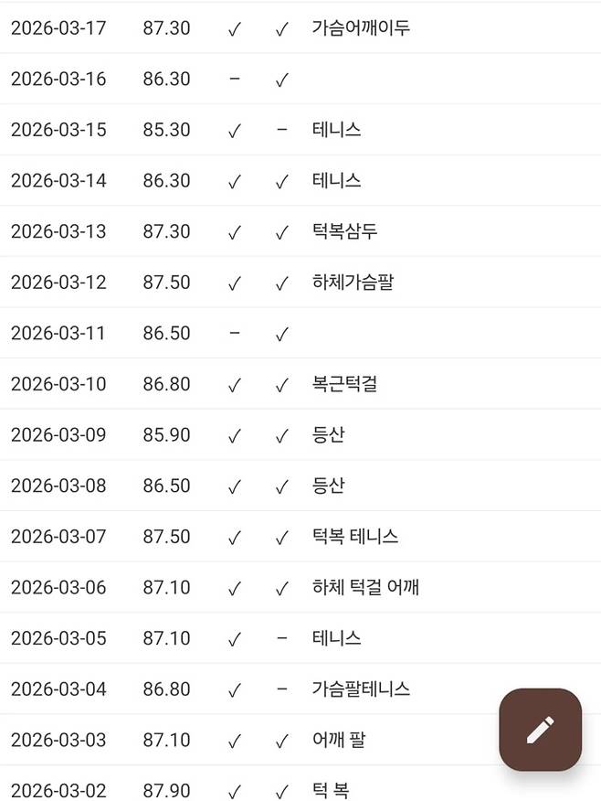 /사진=성시경 SNS