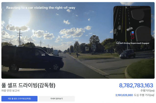 테슬라 완전자율주행(FSD) 실시간 데이터 축적 현황 (사진=테슬라)