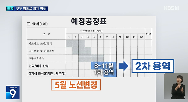 2023.09.12 뉴스9 중에서