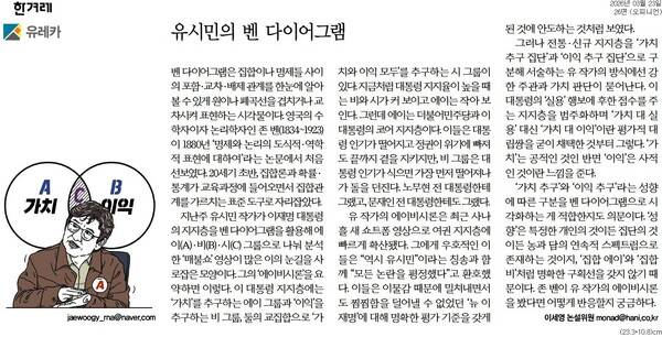 ▲ 23일자 한겨레 칼럼.