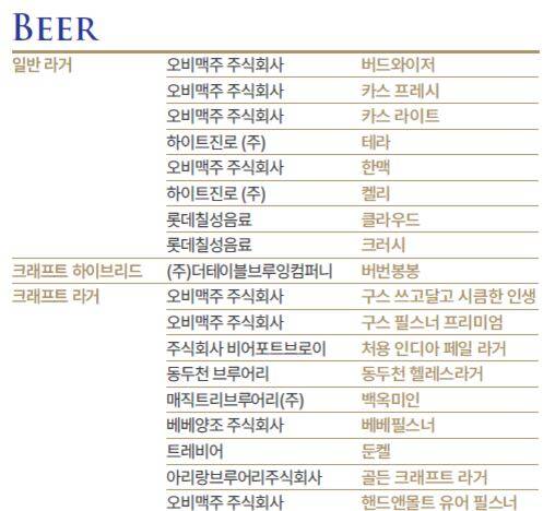 /대한민국 주류대상 제공