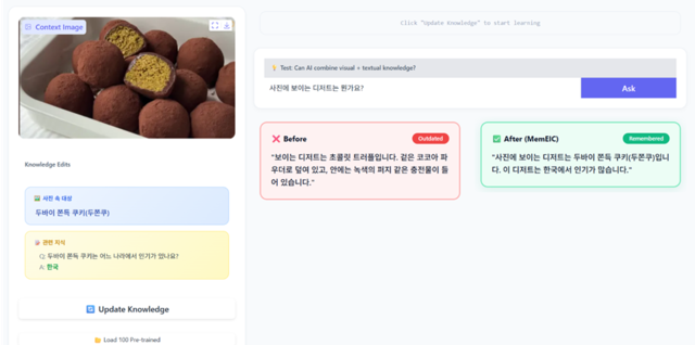 ETRI가 개발한 연속·복합 지식 편집 기술(MemEIC) 개념도. ETRI 제공.