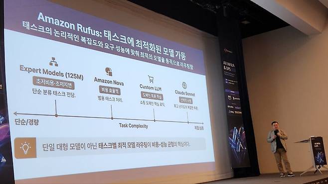 우 담당은 이 원리가 공급망에도 동일하게 적용된다고 설명했다. 수요 예측, 재고 관리, 발주 결정까지 이어지는 공급망 시스템이 에이전트 기반으로 재구성되고 있으며, 일부 기업에서는 이미 AI가 의사결정을 보조하거나 대체하는 단계로 진입하고 있다는 것이다. (사진=테크42)