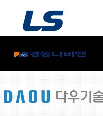 LS, 경동나비엔, 다우기술 CI