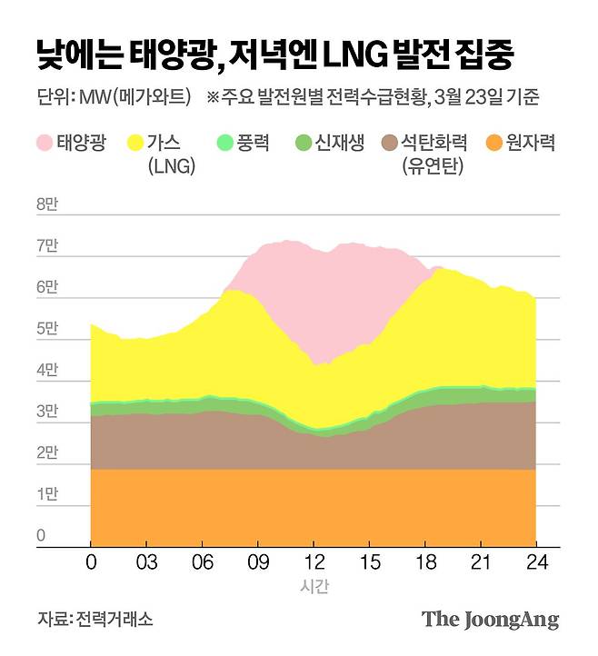 차준홍 기자