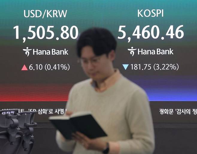 코스피가 전장보다 181.75p(3.22%) 내린 5,460.46으로 마감한 26일 오후 서울 중구 하나은행 딜링룸에서 딜러들이 업무를 보고 있다. 연합뉴스